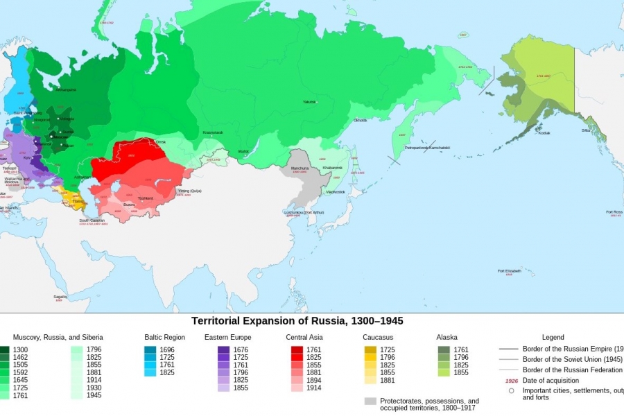 Expansiune Rusia