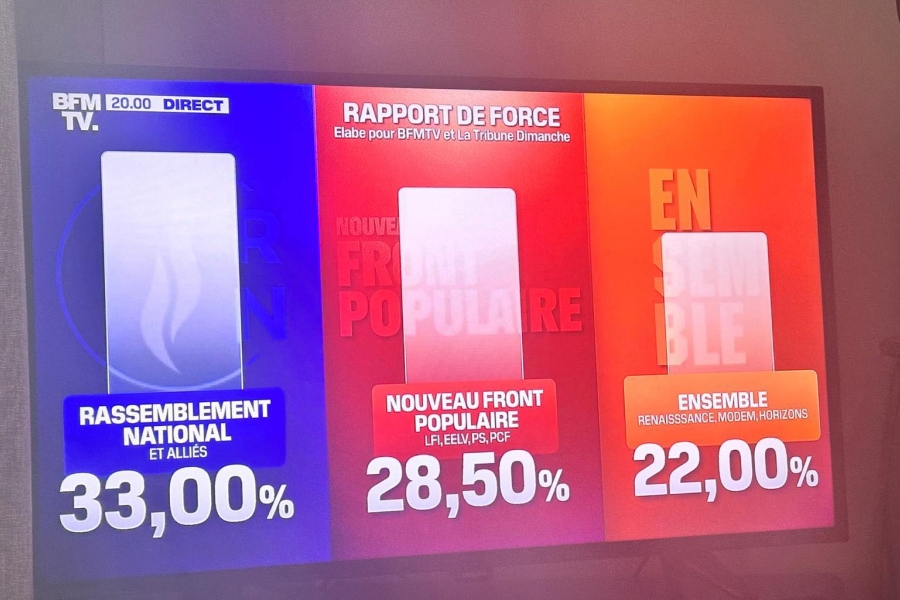 Alegeri generale Franța. Foto: Marco Badea/ Arhivă Personală