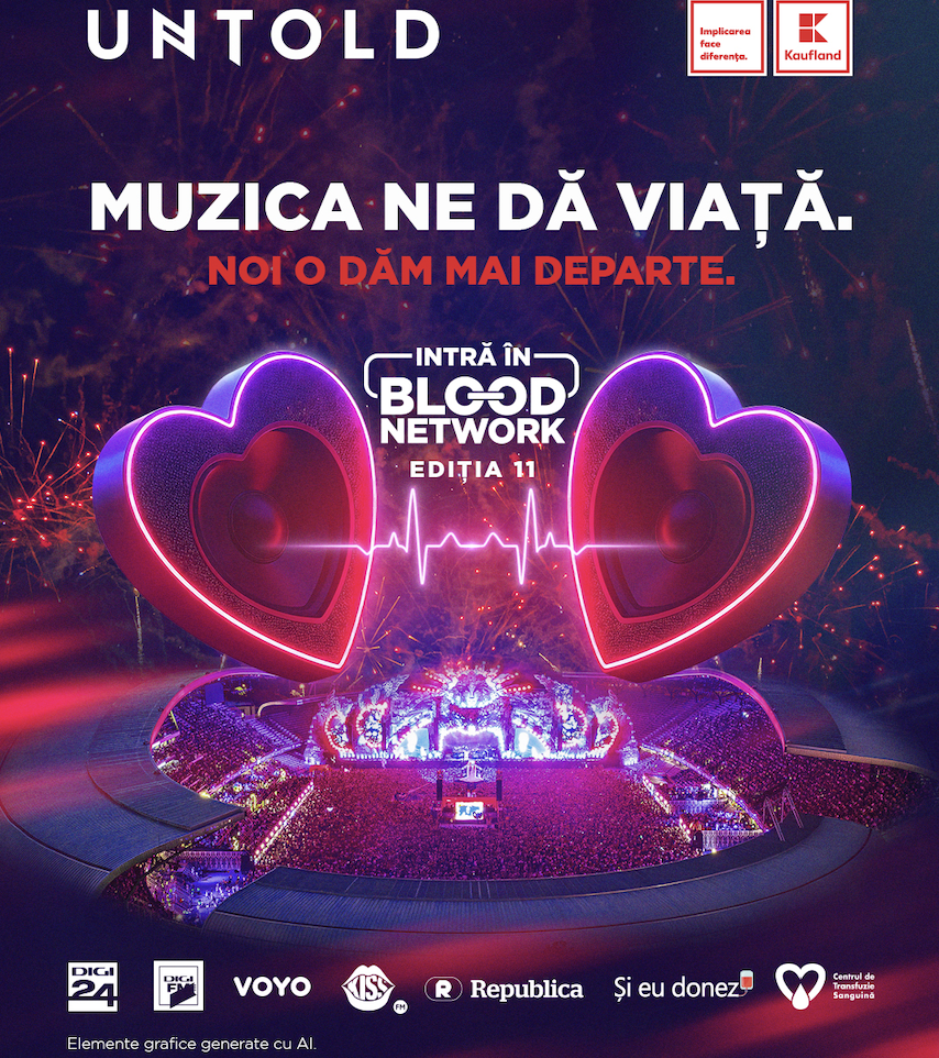 Blood Network 2025