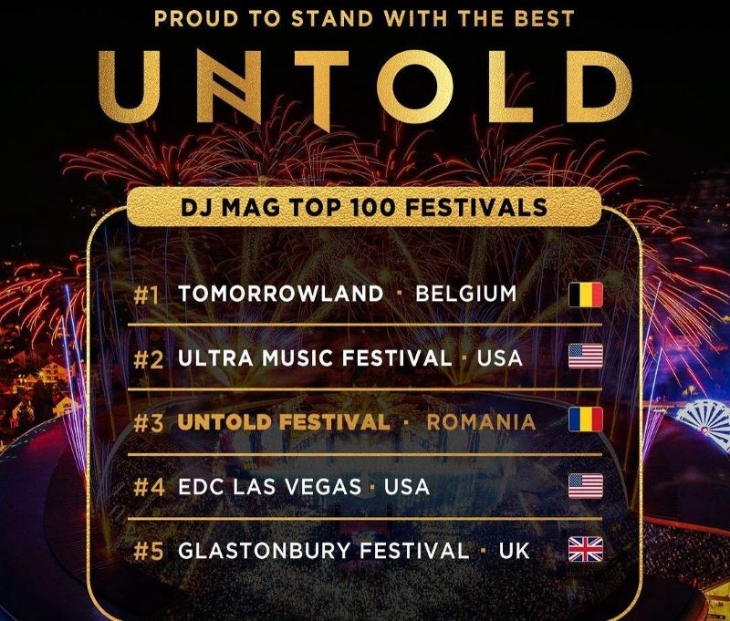 untold in top