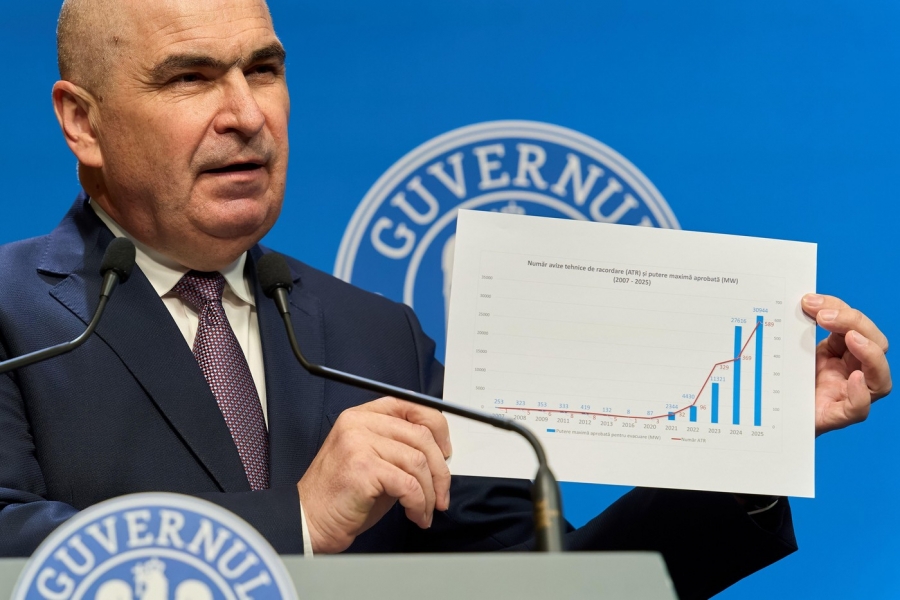 ILie Bolojan - guvern